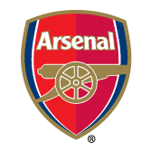 Arsenal Soccer School Returns for Easter School Holidays
