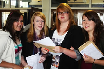 Students opening their results