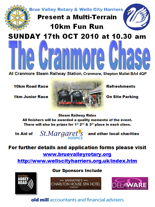 The Cranmore Chase 10km Fun Run