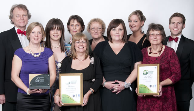 The Myakka Team