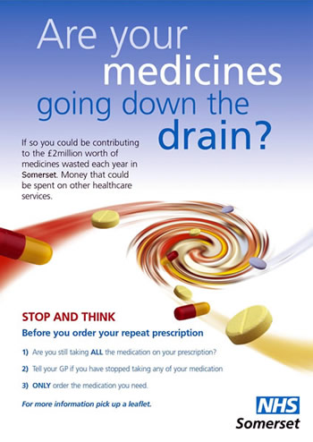 Medicine waste poster