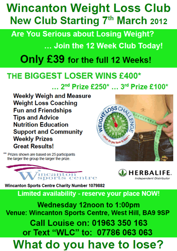 Wincanton Weight Loss Club poster