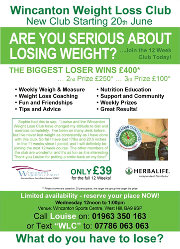 Wincanton Weight Loss Club poster